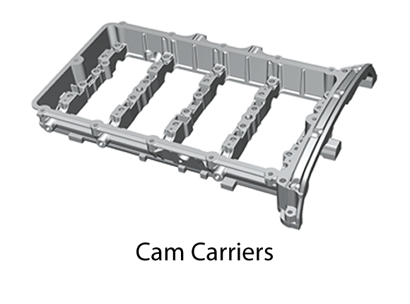 Cam Carriers